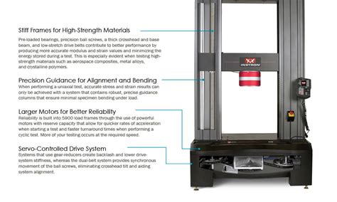 can astm e8 be used for torsion testing|astm e8 pressure testing.